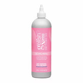 Am I Making You Gelish?