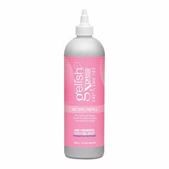 Am I Making You Gelish?
